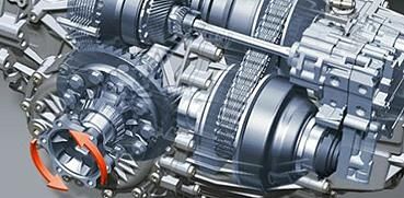 CVT-Getriebe